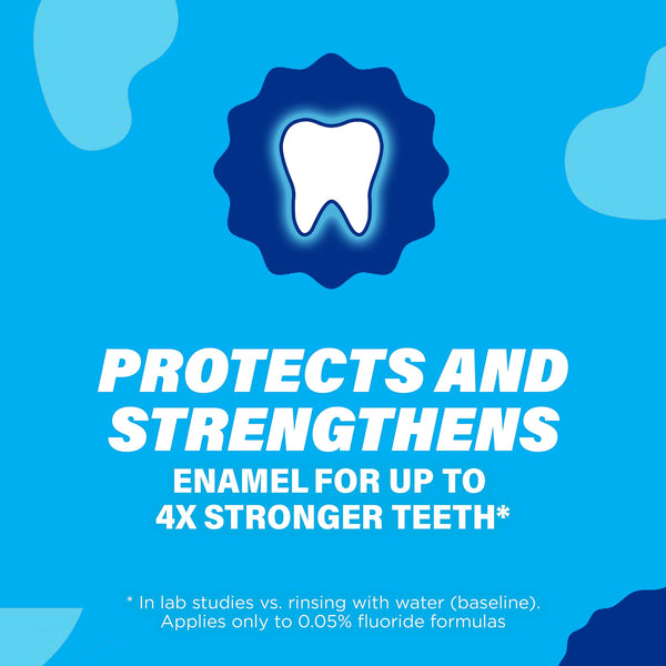 ACT Restoring Anticavity Fluoride Mint Burst Mouthwash 18 Ounce Helps Freshen Breath & Strengthen Tooth Enamel to Prevent Tooth Decay & Cavities