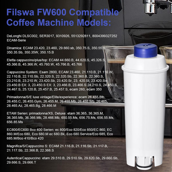 Water Filter Softener Compatible with Delonghi ECAM Coffee Machines, Dinamica, Magnifica S, Rivelia, ETAM, Authentica, Esam, DLSC002, Filter for Delonghi Coffee Machine