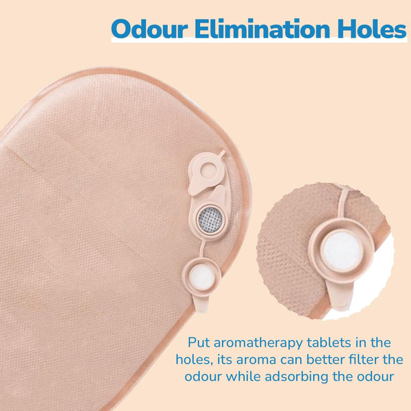 Heagimed 20 Pack Stoma Bags, 15-60mm One-Piece Drainable Stoma Bag with Exhaust and Deodorising Holes Closure for Ileostomy Stoma Care (Including 20 X Aromatherapy Tablets)