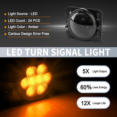 OZ-LAMPE 2Pcs LED Side Indicator for Jeep Wrangler JK 2007-2015, Amber LED Turn Signal Light Repeater, Canbus Design Error Free LED Side Marker, Smoked Lens