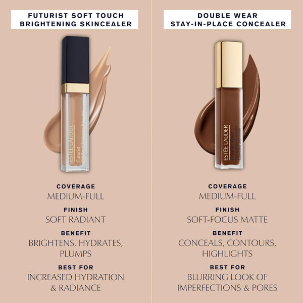 Estée Lauder Double Wear Stay-in-Place Flawless 24-Hour Concealer | Longwear | Soft Matte Finish, Medium-to-Full Coverage | Hydrating, 12 ml
