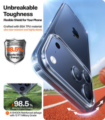 TORRAS for iPhone 17 Pro Max Case Crystal Clear, [Anti-Yellowing][Military-Grade Protection], Ultra Slim Transparent Anti-Scratch Back, Soft Bumper, Non-Slip 17 Pro Max Phone Case, Clear 6.9"