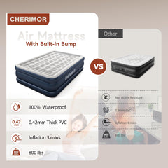 CHERIMOR Air Mattress with Built in Pump, 18 inch High Thicken Durable Queen Inflatable Mattress for Guests & Home, 3 Mins Inflatable, Waterproof Blow up Mattress with Carry Bag, Air Bed for Camping