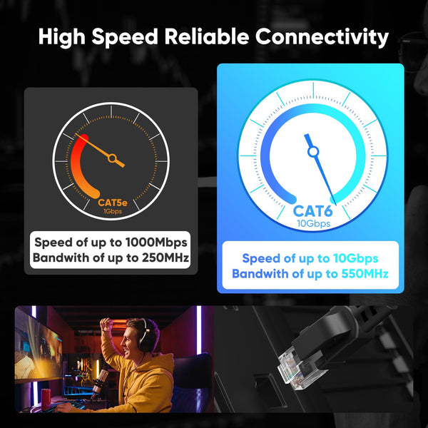 VOIETOLT Outdoor Cat 6 Ethernet Cable 40m, Water Resistant Direct Burial LLDPE UV Jacket - 24AWG 10Gbps High Speed Gigabit Internet Network Cable - CCA, UTP with 40 Ties - Black