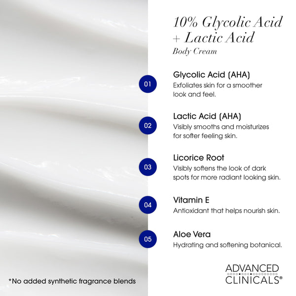Advanced Clinicals 10% Glycolic Acid + Lactic Acid Lotion Exfoliant Moisturizing Cream With Hyaluronic Acid Moisturizer | AHA Exfoliating Body Cream Improves Look Of Uneven Rough Skin Texture, 16 Oz