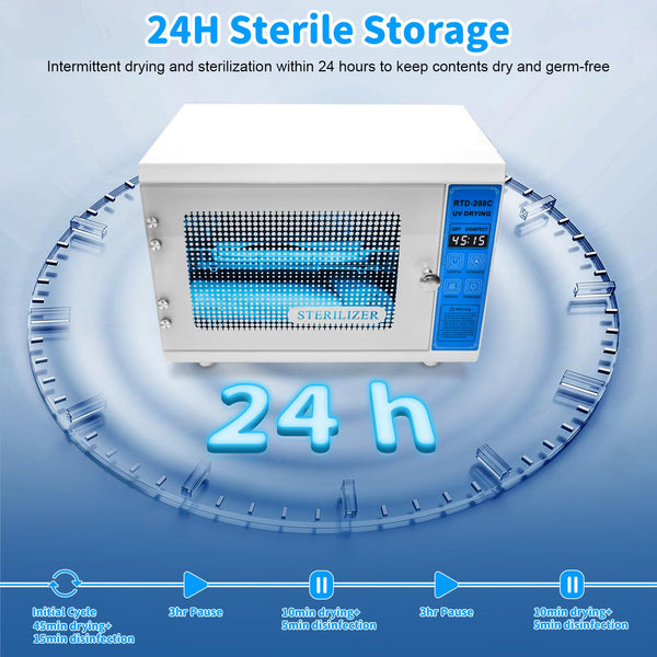 ANRUI UV Steriliser for Nail Tools: 12L Multi-Functional Nail Tool Cleaning Machine, UV Disinfection Cabinet with Timer Setting for Manicure, Home, Barbers, and Spas