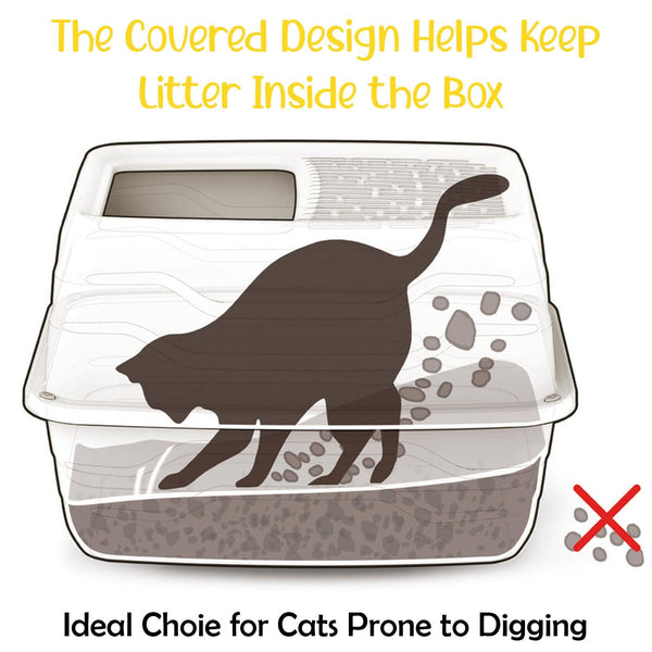 CAT CENTRE Beige Top Entry Litter Tray Extra Deep Covered Dog-Proof Toilet Box Enclosed High-Spraying Cats XL Loo Pan High Sided Anti-Spillage Multi-Pet Households Rounded Corners