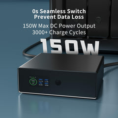 WALLECUBE 150W UPS with LiFePO4 Battery | Uninterruptible Battery Power Supply for NAS with USB Communication Port, Compact Without Noise