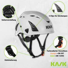 KASK Superplasma AQ Protective Helmet Light Green | Work Safety Helmet | Construction Site Helmet | Rotary Wheel | EN397