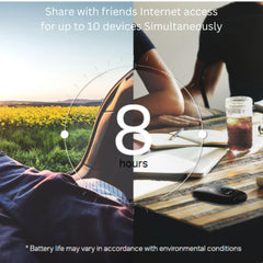 TP-Link 4G Cat4 LTE Travel Mobile Mi-Fi Hotspot, Connection with Up to 10 Devices, Compatible with Most of the Network, Rechargeable/Up to 8 hours life Battery, Easy Management with tpMiFi App(M7200)