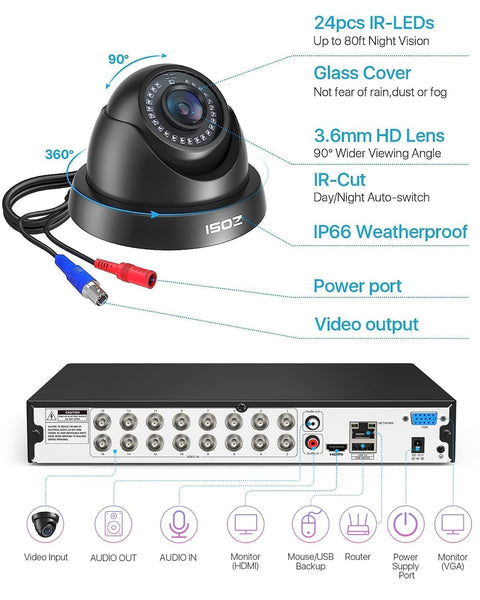 ZOSI 16CH 3K Lite CCTV Camera System Outdoor & AI Human Vehicle Detection