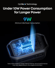 Anker SOLIX C2000 Gen 2, 2400W 2048Wh Power Station with 400W Solar Panel