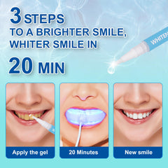 Riatanxi LED Teeth Whitening Kit: Blue Light Teeth Whitener with Bleaching Gel - Effectively Removes Stains from Coffee, Tea & Smoking - Safe, Fast, and Gentle for Sensitive Teeth