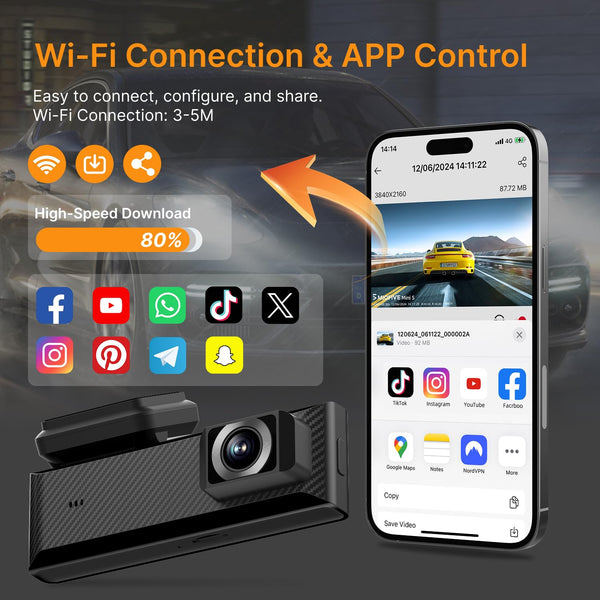 Miofive Mini S 4K HDR Dash Cam Front, Wi-Fi 6 Car Camera with GPS & Bluetooth, Super Night Vision, 24/7 Parking Mode, Loop Recording, Speed Camera Alerts(UK), Supports Up to 512GB.