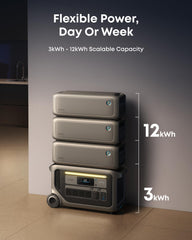Anker SOLIX F3000, 3600W 3072Wh Power Station with 2x 400W Solar Panel