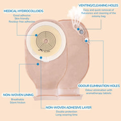 Heagimed 20 Pack Stoma Bags, 15-60mm One-Piece Drainable Stoma Bag with Exhaust and Deodorising Holes Closure for Ileostomy Stoma Care (Including 20 X Aromatherapy Tablets)