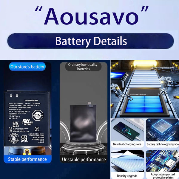 Aousavo 3.7L1200SPB Replacement Battery Compatible with Texas Instruments Battery TI-Nspire CX and CX CAS and CX II CAX, TI-84 Plus CE