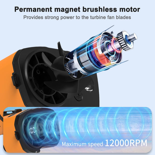 WAFTING Portable Waist Fan - 12000RPM High-Speed Belt Fan, 10-Speed Adjustable, 10000mAh Rechargeable, LED Display Shirt Air Conditioner for Camping, Hiking, and Outdoor Work(Orange)