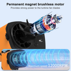 WAFTING Portable Waist Fan - 12000RPM High-Speed Belt Fan, 10-Speed Adjustable, 10000mAh Rechargeable, LED Display Shirt Air Conditioner for Camping, Hiking, and Outdoor Work(Orange)