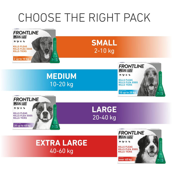 FRONTLINE Plus Flea & Tick Treatment for Large Dogs - 3 Pipettes