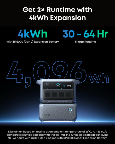Anker SOLIX C2000 Gen 2, 2400W 2048Wh Power Station with 400W Solar Panel