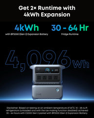 Anker SOLIX C2000 Gen 2, 2400W 2048Wh Power Station with 400W Solar Panel