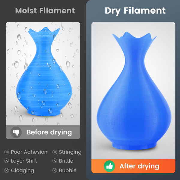 SUNLU S4 Filament Dryer for 4 Spools, Up to 70°C & 360° Surround Heating