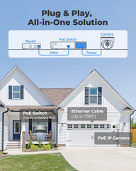 Reolink 5MP PoE Security Camera Outdoor with Human/Vehicle Detection, IP66 Weatherproof, Audio Recording, RLC-520A