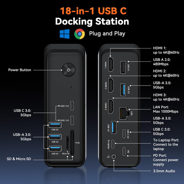 TobenONE 18 in 1 Laptop Docking Station 3 Monitors, Triple 4K Display