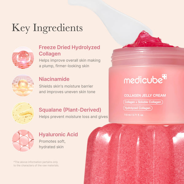 medicube Collagen Jelly Cream- Niacinamide & Freeze-Dried Hydrolyzed Collagen-Boosts skin barrier hydration & gives 24h Glow & Firmer looking skin | No artificial color, Korean skincare 110ml