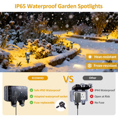 ECOWHO Garden Spotlights Mains, 21m Extendable Outdoor Spike Lights 12V LED Pathway Lighting IP65 Waterproof Electric Garden Uplighter for Path Yard Patio (18W 6-Packs Warm White), Wall/Spike Mounted
