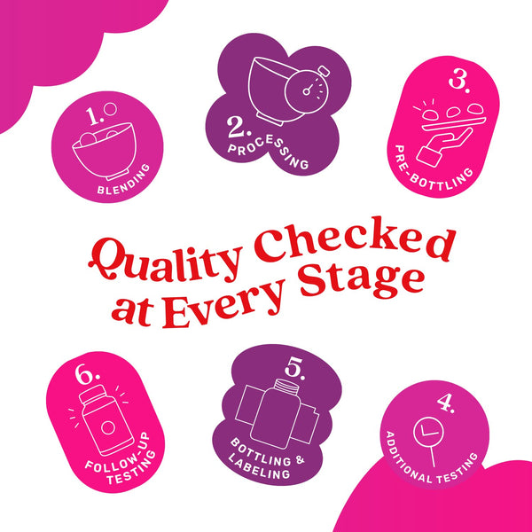 Myo-Inositol & D-Chiro Capsules with Folic Acid for PCOS | Prenatal Fertility Supplements for Women | Vitamin B8 | Improves Hormonal Balance & Supports Ovarian Function | 40 to 1