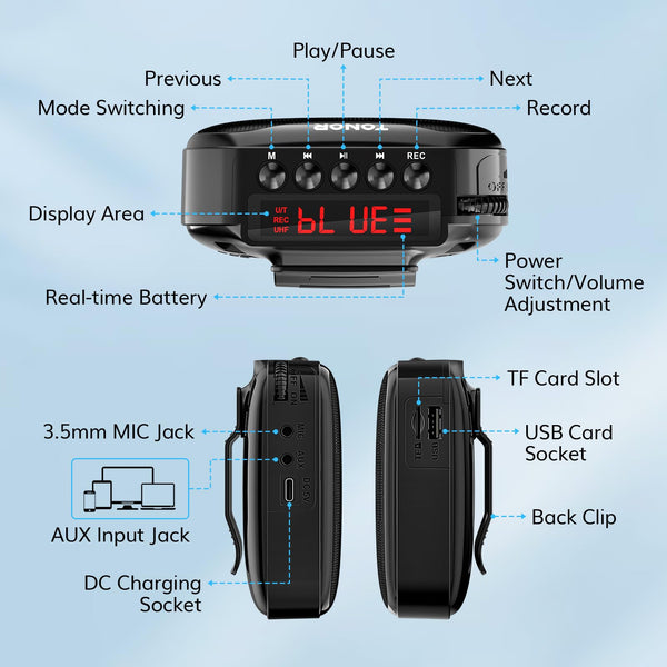 TONOR Voice Amplifier with Wireless Headset Microphone, 11h Duration Rechargeable, LED Display, 25 m Portable PA System with Wireless Mic for Teaching, Speech, Meeting,Performance,Tour Guiding K11