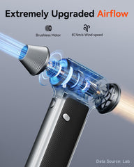 WOLFBOX MF200 Compressed Air Duster with Removable Battery, Super Power Cordless Blower - 3-Speed Adjustable, Long Life Mini Air Duster with 4 Nozzles for Computer Keyboard, Car Cleaning, Outdoor Use