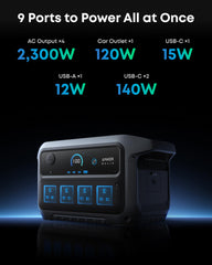 Anker SOLIX C2000 Gen 2, 2400W 2048Wh Power Station with 400W Solar Panel