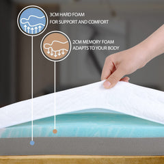 WOWTTRELAX Dual-Layer 2 Inch Memory Foam Mattress Topper, King Size with Anti-Mite & Breathable Knitting Cover, Cooling Mattress Topper for Back Pain (150x200x5cm)