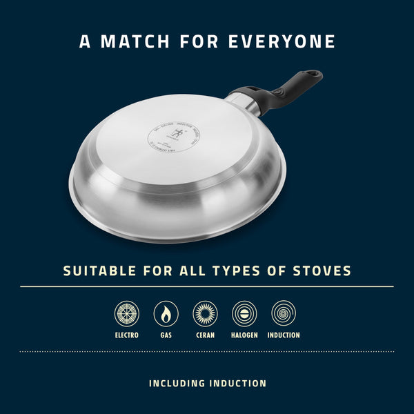 HENCKELS by ZWILLING Stream 20 cm Frying Pan with Non-Stick Ceramic Coating, Suitable for Induction Cookers