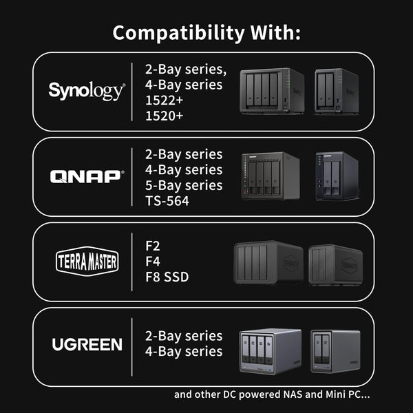 WALLECUBE 150W UPS with LiFePO4 Battery | Uninterruptible Battery Power Supply for NAS with USB Communication Port, Compact Without Noise