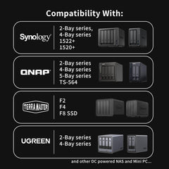 WALLECUBE 150W UPS with LiFePO4 Battery | Uninterruptible Battery Power Supply for NAS with USB Communication Port, Compact Without Noise