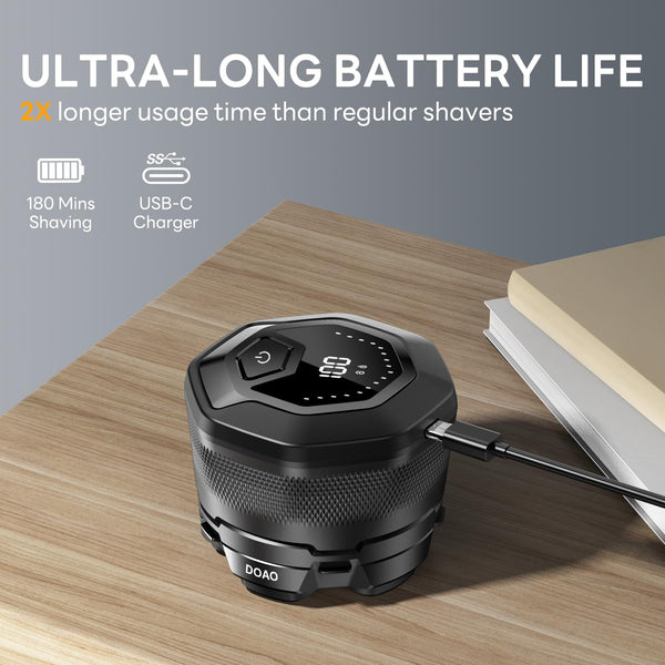 Head Shavers for Men, IPX7 Waterproof, 6D Magnetic Self-Sharpening Steel Blades, Smooth Shave in 3 Minutes, Wet & Dry, 180-Min Usage, Type-C Fast Charge, Easy Clean, LED Display, Gifts for Men