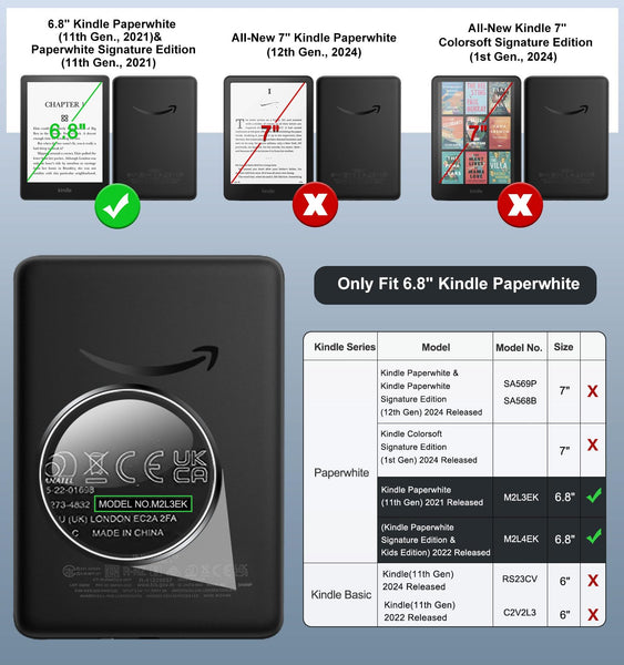 MoKo Case for 6.8" Kindle Paperwhite (11th Generation-2021) and Kindle Paperwhite Signature Edition, Light Shell Cover with Auto Wake/Sleep for kindle paperwhite 2021 E-Reader, Gray Forest