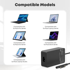 SKOTSLYE 65W Laptop Charger Compatible with Surface Pro/Laptop/Book/Go