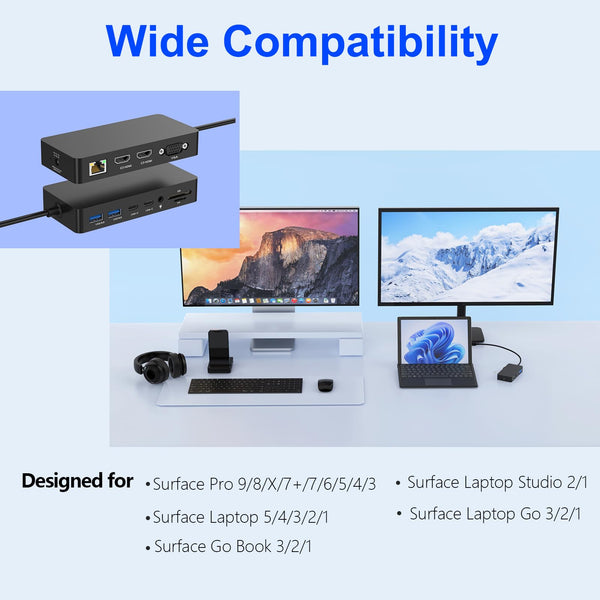 New Microsoft Surface Dock Triple Displays Dual HDMI+VGA with Power Adapter,12 in 1 Surface Docking Station for Microsoft Surface Pro 12/11/10/9/8/X/7/6/5/4/3,Surface Laptop 7/6/5/4/3/2/1,Book Go