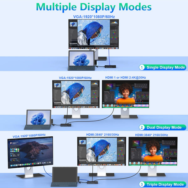 New Microsoft Surface Dock Triple Displays Dual HDMI+VGA with Power Adapter,12 in 1 Surface Docking Station for Microsoft Surface Pro 12/11/10/9/8/X/7/6/5/4/3,Surface Laptop 7/6/5/4/3/2/1,Book Go