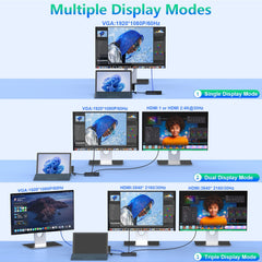 New Microsoft Surface Dock Triple Displays Dual HDMI+VGA with Power Adapter,12 in 1 Surface Docking Station for Microsoft Surface Pro 12/11/10/9/8/X/7/6/5/4/3,Surface Laptop 7/6/5/4/3/2/1,Book Go