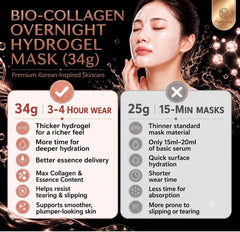 10pc Glass Skin Bio-Collagen + Hyaluronic Acid Hydrogel Face Mask