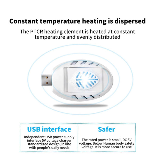 USB Mosquito Killer Electric Plug In, Bug Zapper & Insect Repellent Plug In Device with 30 Repellent Tab/lets, Portable Safety Summer Sleep Insect repellent,Mosquito Repeller for Indoor Outdoor (2PCS)