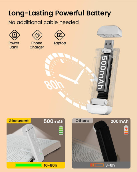 Glocusent Reading Light Book Light Clip On, Eye Caring Reading Lights for Books in Bed, 3 Colours & 5 Brightness Dimmable, Portable & Flexible, Long Lasting up to 80 hrs, Perfect for Book Lover