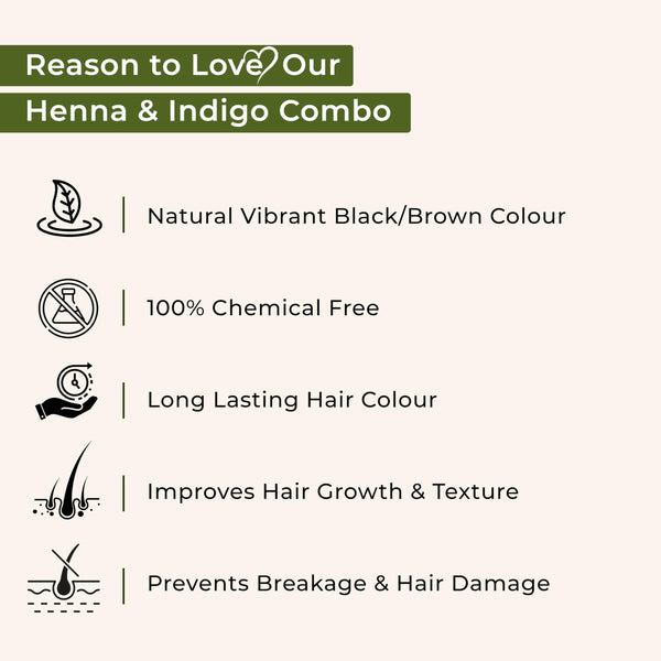 INDUS VALLEY Bio Organic 100% Pure Indigo Powder & Herbal Henna Powder Hair Color Combo Kit for Natural Hair Dyeing - Black, Indigo - 100 gm Each, Without Preservatives