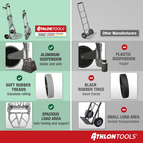 ATHLON TOOLS Aluminium Foldable Hand cart - Smooth-Running Wheels with Soft treads - incl. 2 Expanding Cords (Hand truck heavy)